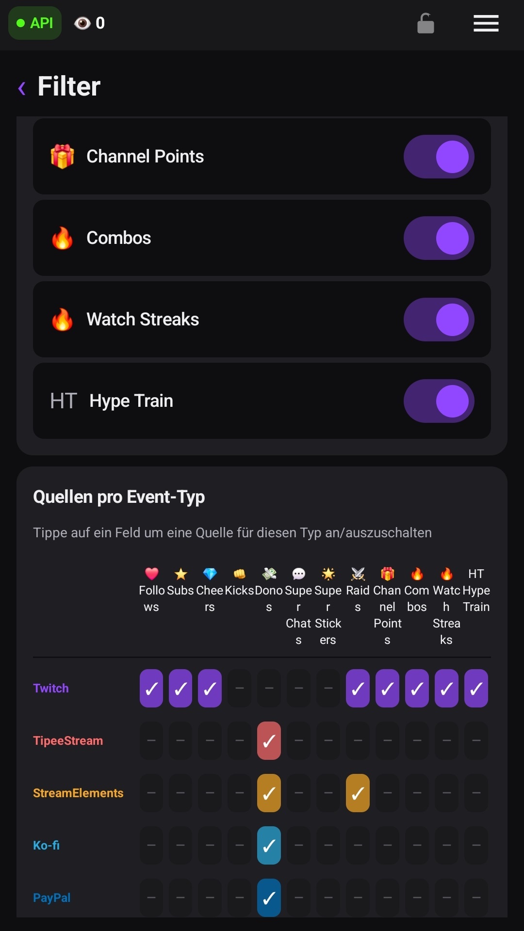 Das Raster Quelle pro Event-Typ